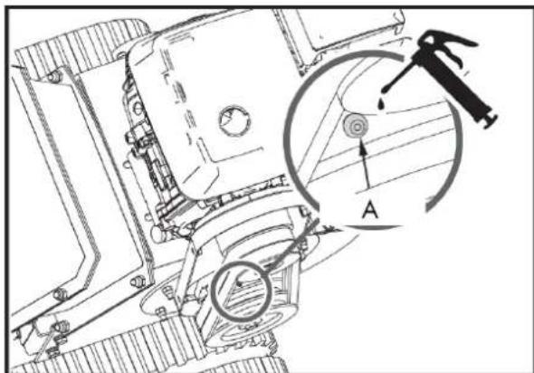 Anova BIO120TR - Ingrassare il cuscinetto interno - 2