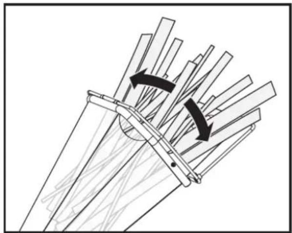 Anova BIO120TR - Operación - 1