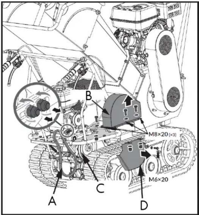 Anova BIO120TR - Reemplazo de la correa de transmisión - 1