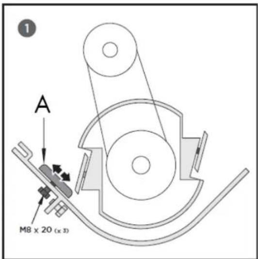 Anova BIO120TR - Extracción y sustitución de la placa de desgaste - 2