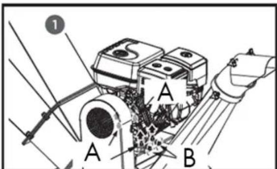 1 A A B