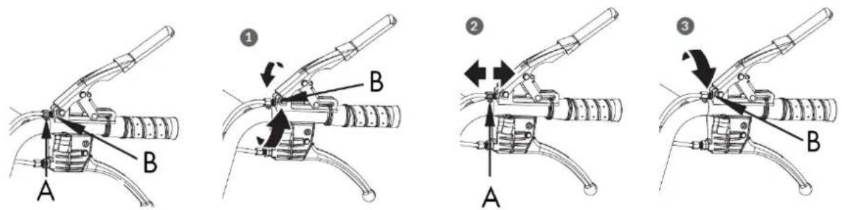 Technical diagram showing four different mechanical or robotic device configurations labeled A, B, and numbered 1 to 3.