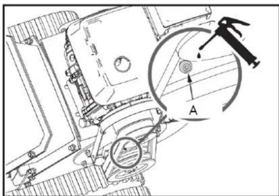 Anova BIO120TR - Graissez le roulement intérieur - 2