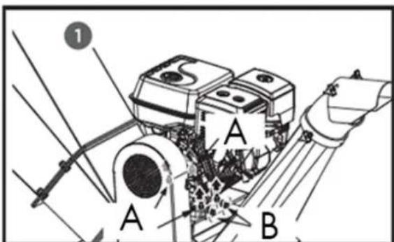 1 A A B