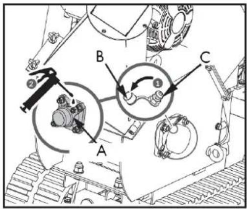 Technical diagram of a mechanical assembly with labeled components A, B, and C, showing motion paths and component positioning.