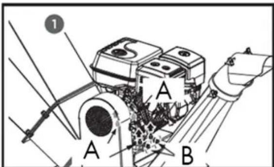 1 A A B
