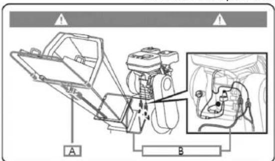 Anova BIO120TR - Conexión del cable de parada de emergencia - 1