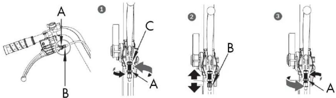 Anova BIO120TR - Ajuste da direção - 4