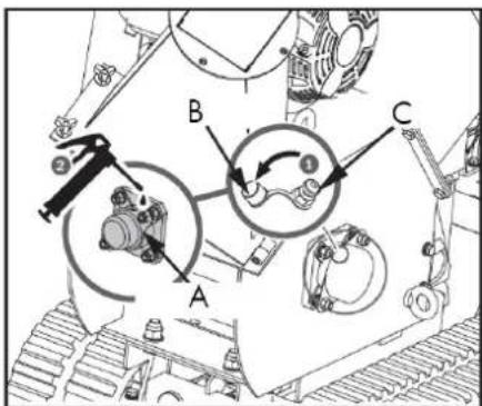 Anova BIO120TR - Regelmatige onderhoudschecklist - 1