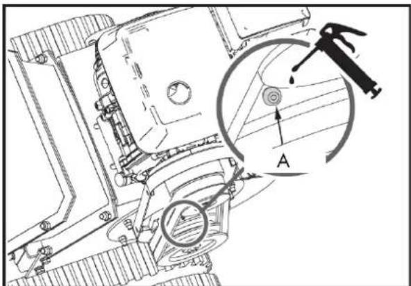 Anova BIO120TR - Engrase el rodamiento interior - 2