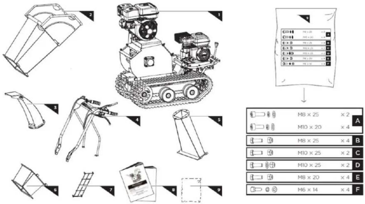Anova BIO120TR - Desembalaje y contenido packaging - 3