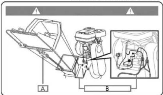 Anova BIO120TR - Connexion du câble d'arrêt d'urgence - 1