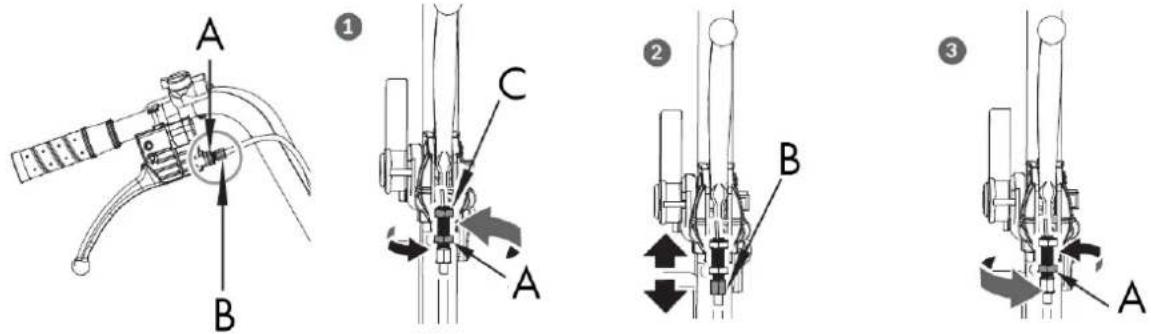 Anova BIO120TR - Ajuste de la dirección - 2