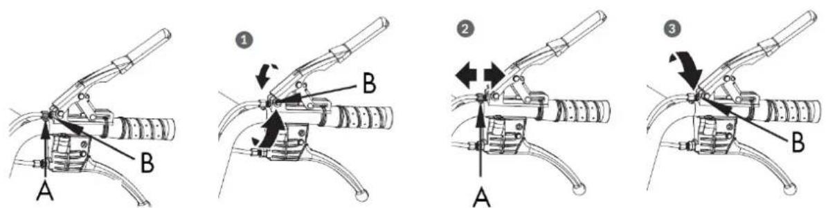Anova BIO120TR - DE - 1