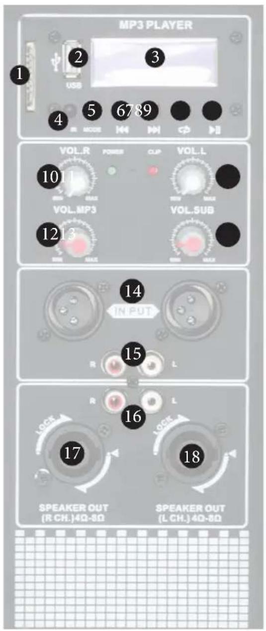 BM Sonic BMS 12ARRAY - SPEAKON-luidsprekeruitgang voor LINKER satelliet - 1
