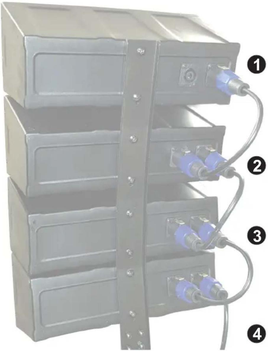 BM Sonic BMS 12ARRAY - Restrictions pays : - 1
