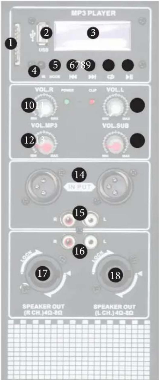 BM Sonic BMS 12ARRAY - SORTIE RCA - 1