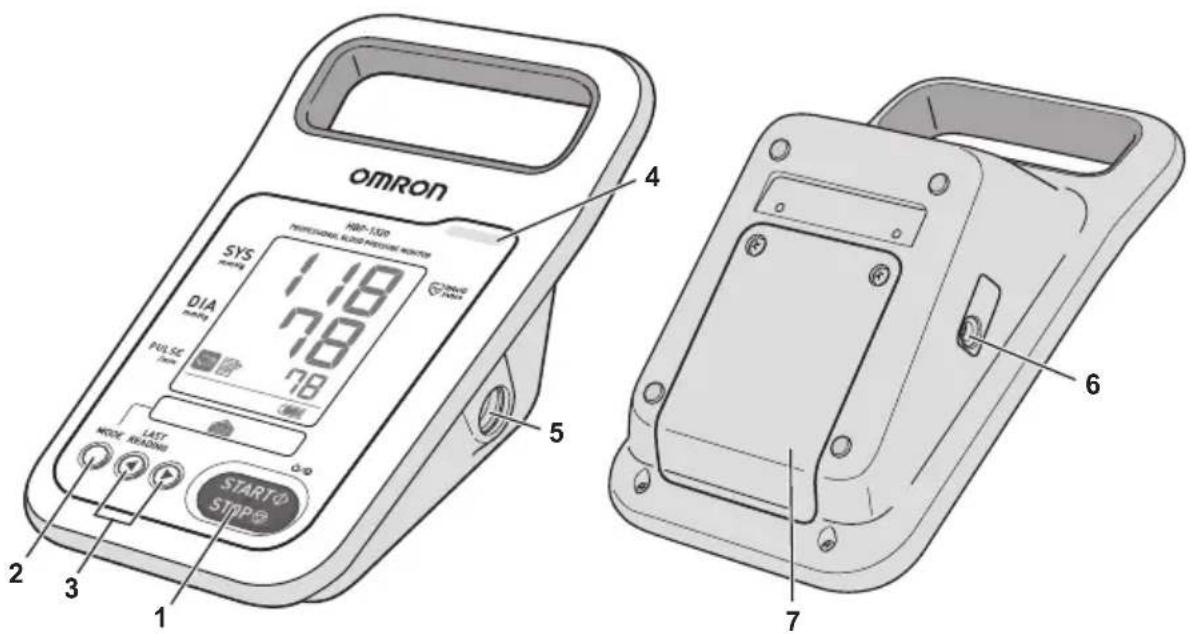 OMRON HBP-1320 - Fonctions principales, avantages, aspect - 1