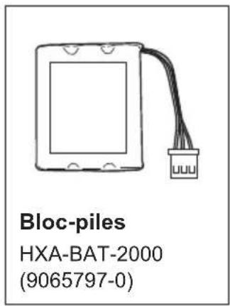 OMRON HBP-1320 - Accessoire en option - 1