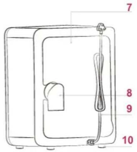 CECOTEC Bolero DressCode Dry 3150V - ي بوروألا داحتالل طسبملا قباطملا نالع! 9. - 2