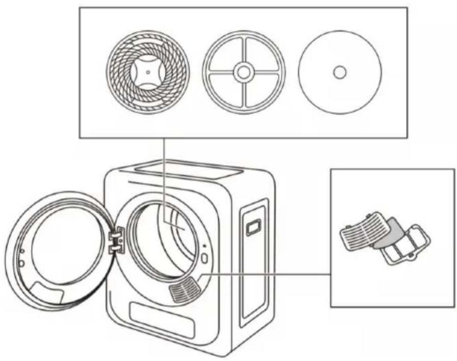 CECOTEC Bolero DressCode Dry 3400V - PROBLEEMOPLOSSING - 11