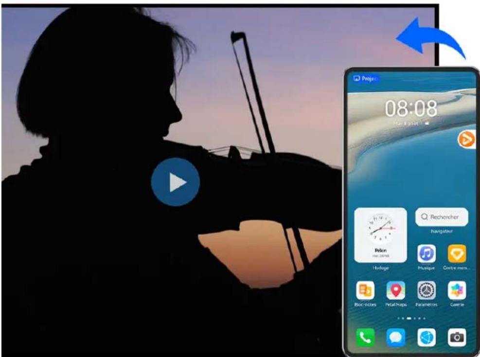 HUAWEI Mate X7 - Projeter l'application en cours d'utilisation sur un appareil à grand écran - 1
