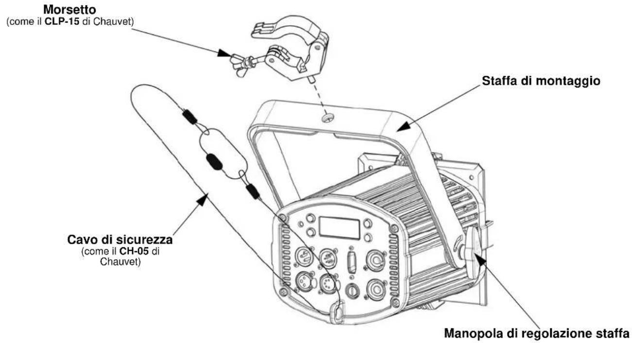 Chauvet EVE P-150 UV - Schema di montaggio - 1