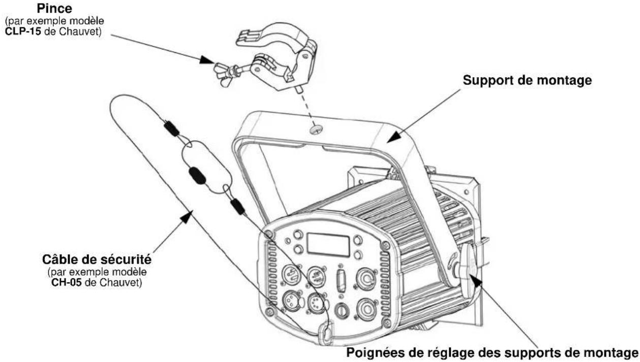 Chauvet EVE P-150 UV - Schéma de montage - 1