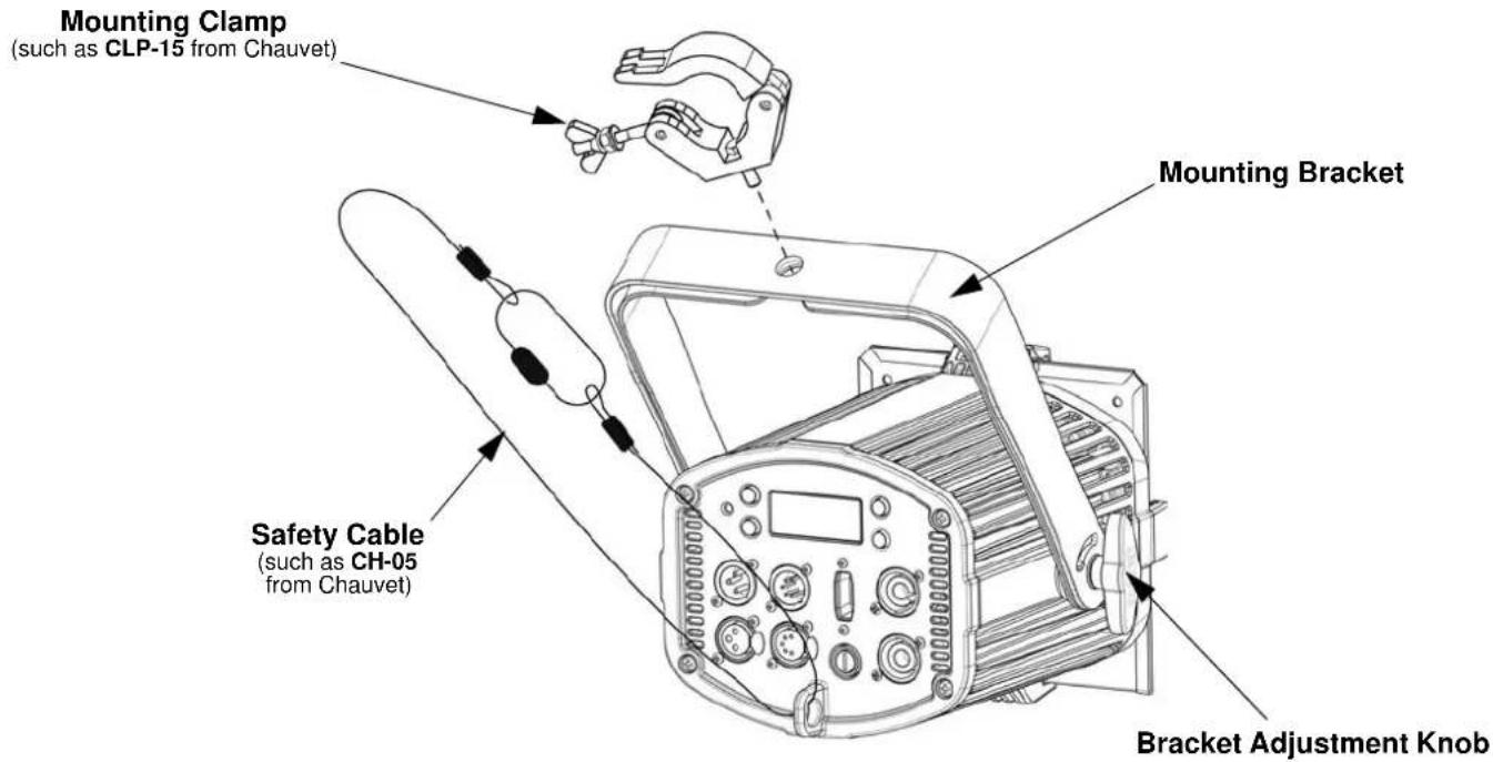 Chauvet EVE P-150 UV - Mounting Diagram - 1