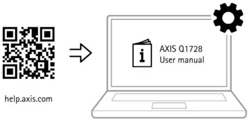 AXIS Q1726 - 2.7 - 1