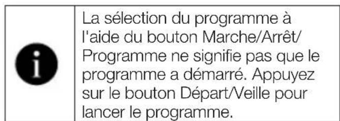 BEKO D3H28E93S - Préparation du sèche-linge - 2