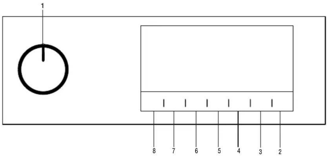 BEKO D3H28E93S - Panneau de commande - 1