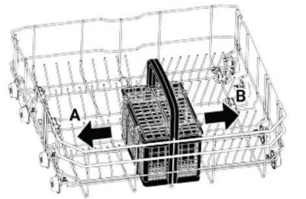 A B