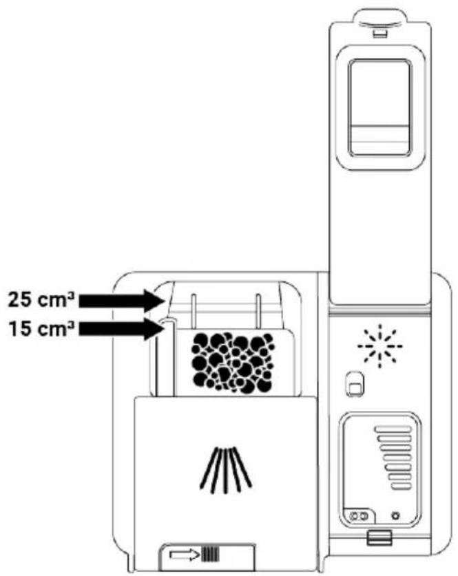 25 cm³ 15 cm³