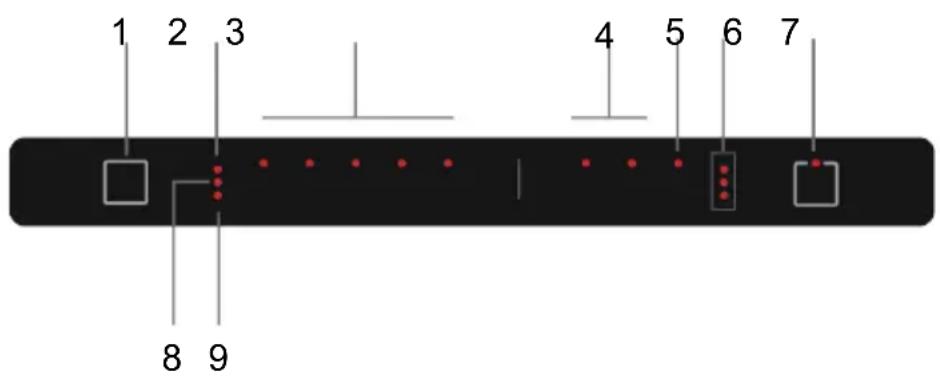 1 2 3 4 5 6 7 8 9
