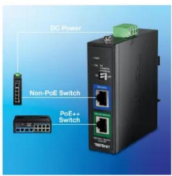 TRENDNET TI-SG704 - TI-SG704 (V1) - 1