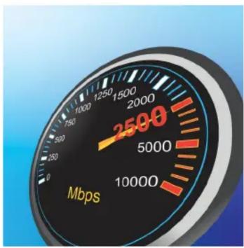 2500 5000 10000 Mbps