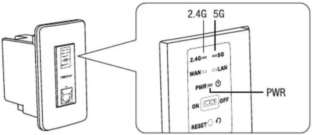 2.4G 5G 2.4G==5G WAN=LAN PWR= ON OFF RESET ○ PWR