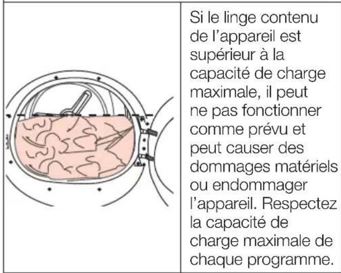 BEKO SLFT1812 - REMARQUE - 1
