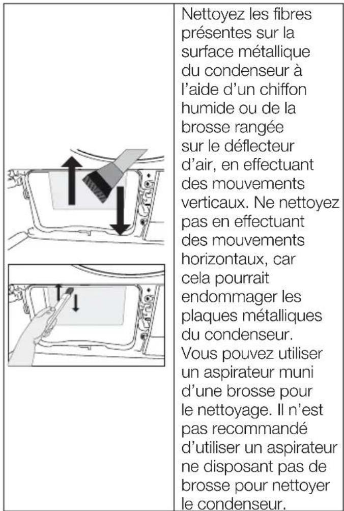 BEKO SLFT1812 - Nettoyage du condenseur - 6
