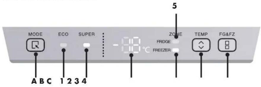 Wisberg WBKVC200CNFB - PANNEAU DE COMMANDE - 1