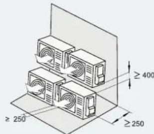 HISENSE AHZ-080HCDS1 - ESPAÇO DE INSTALAÇÃO - 16