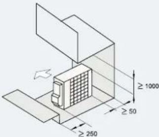 HISENSE AHZ-080HCDS1 - PLATZBEDARF - 8