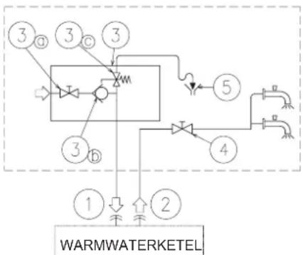 HISENSE AHZ-080HCDS1 - GEVAAR - 2