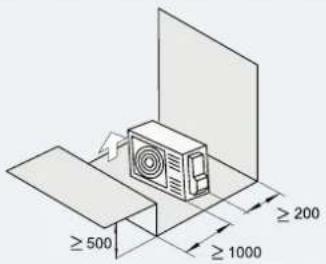 HISENSE AHZ-080HCDS1 - SPAZIO DI INSTALLAZIONE - 5