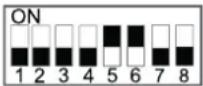 HISENSE AHZ-080HCDS1 - DIP-SCHALTER-EINSTELLUNG VON PCB1 - 7