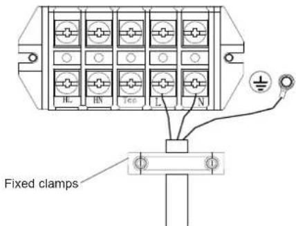 HISENSE AHZ-080HCDS1 - WIRING OF MAIN POWER SUPPLY - 1