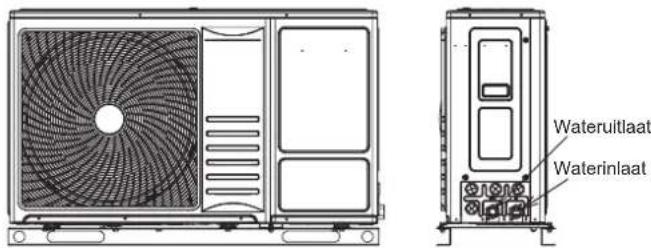 HISENSE AHZ-080HCDS1 - AANSLUITING WATERLEIDING - 1