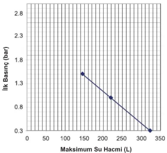 HISENSE AHZ-080HCDS1 - i NOT - 1