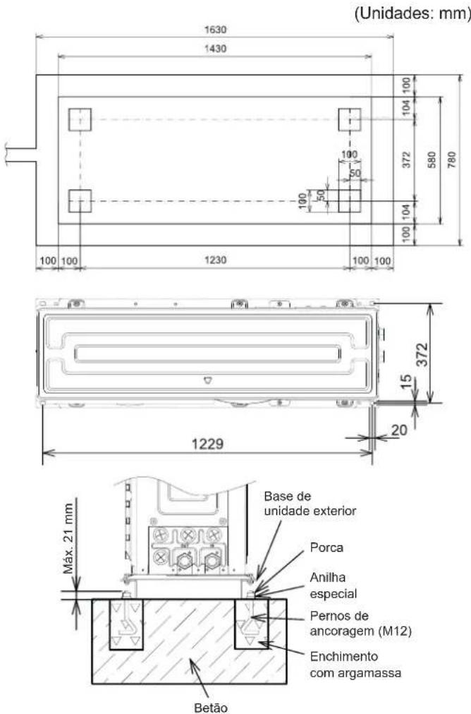 HISENSE AHZ-080HCDS1 - Fundação em betão - 1